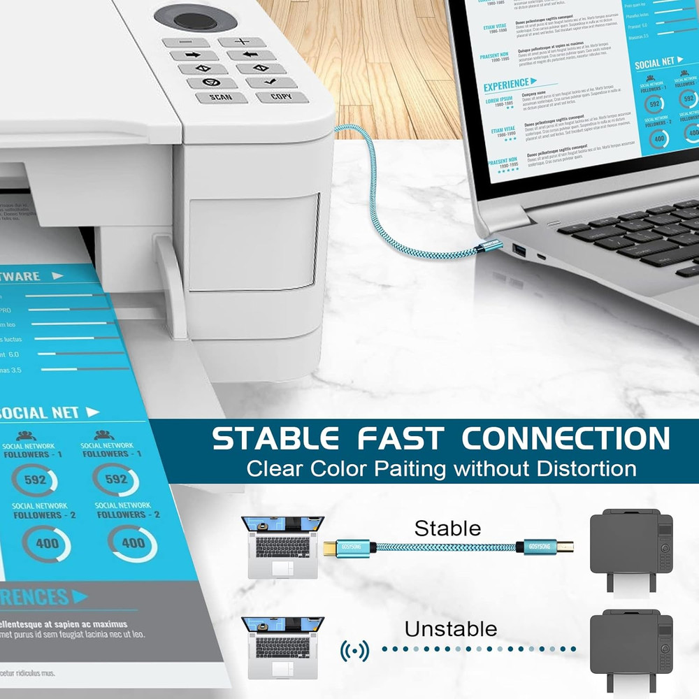 20Ft USB C to USB B Printer Cord - High Speed, Compatible with Printer, Scanner,