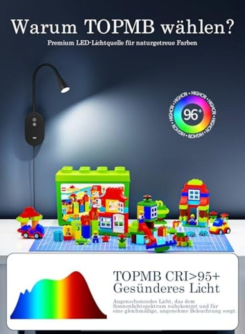 Wall Reading Light for Bed – 4 Color Modes, 5‑Level Dimmable Reading Black