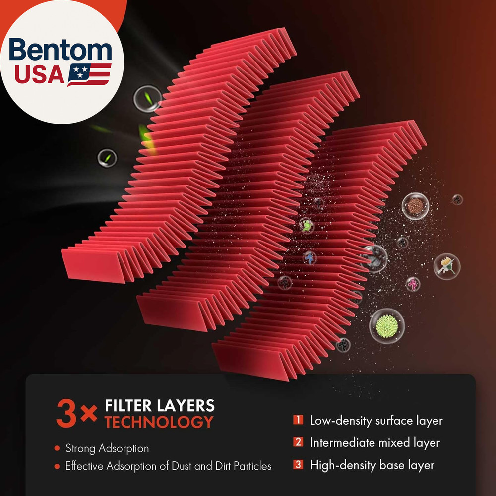 High-Performance, Pre-Oiled Engine Air Filter Compatible with Dodge Models - Ram