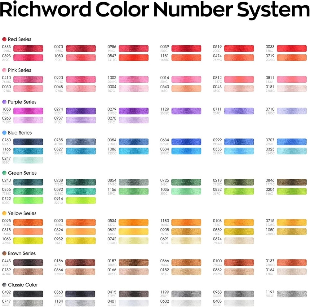 Durable 2-Pack 4000M White Embroidery Thread for All Machines - 40WT Polyester