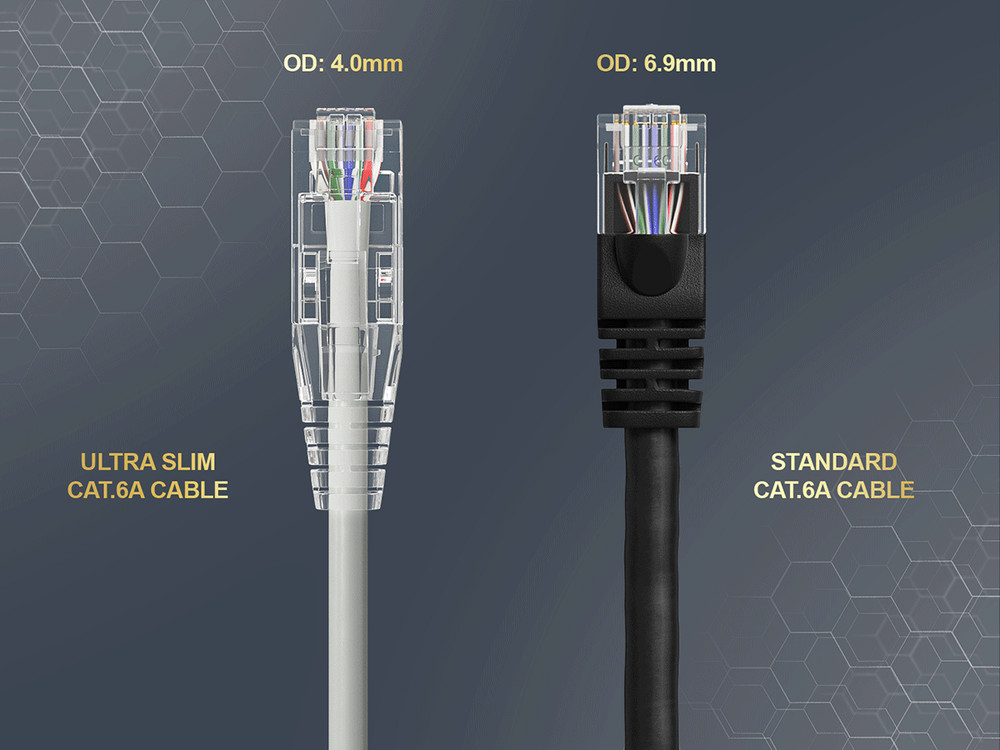 2ft Slim Cat6a 28AWG UTP Ethernet Network Patch Cable, Gray