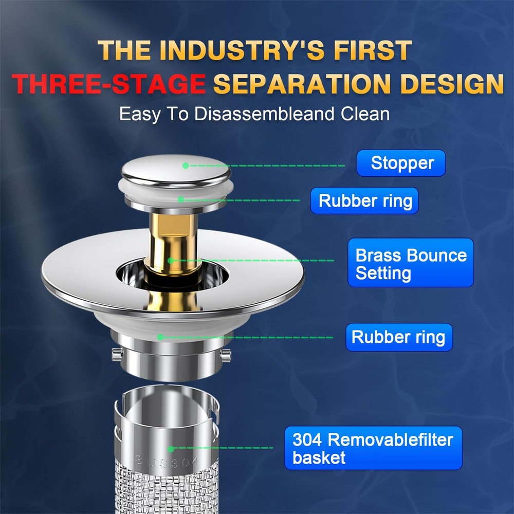 Bathroom Sink Drain Strainer, Pop Up Filter with Removable 4pcs