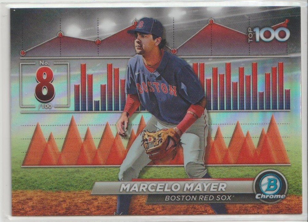 BOWMAN CHROME 2024 TOP 100 INSERTS PICK YOUR CARD