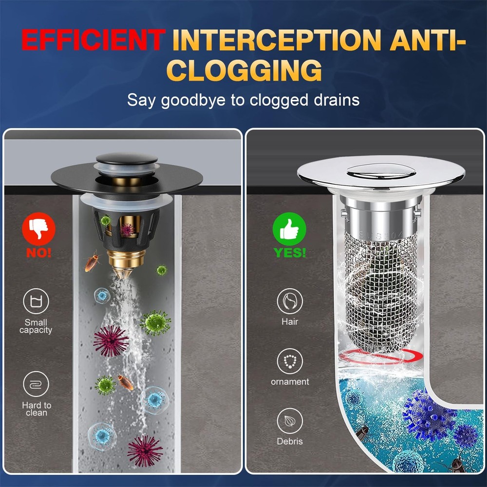 Bathroom Sink Drain Strainer, Pop Up Filter with Removable 4pcs