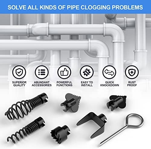 Drain Cleaner Cutter Head Set