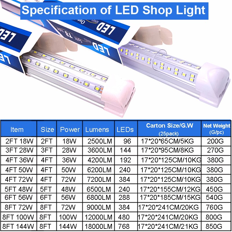 25 Pack 8 Foot LED Shop Light Fixture 8FT T8 LED Tube Light 8' 100W Garage Light