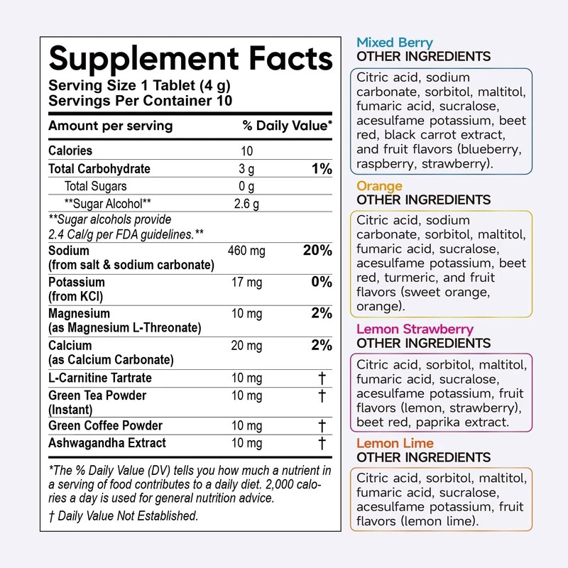 Hydravive Electrolyte Tablets Zero Sugar Hydration Drink 40 Ct. Mixed Flavors