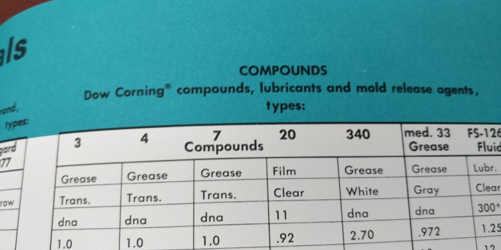 1964 DOW CORNING ~ Selection Guide to Electronic Materials