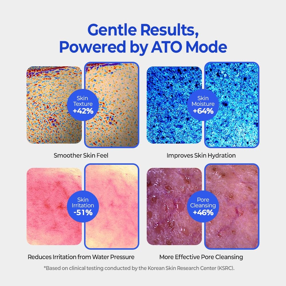 Dr.Piel ATO Filtered Shower Head (Shower ONLY), Handheld White