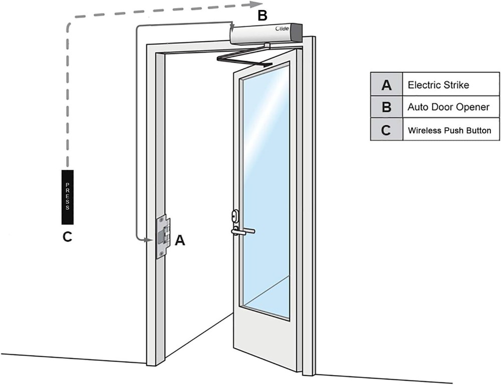 Automatic Swing Door Olide-120B with Wireless Push Panel and 880lbs Eletric Lock