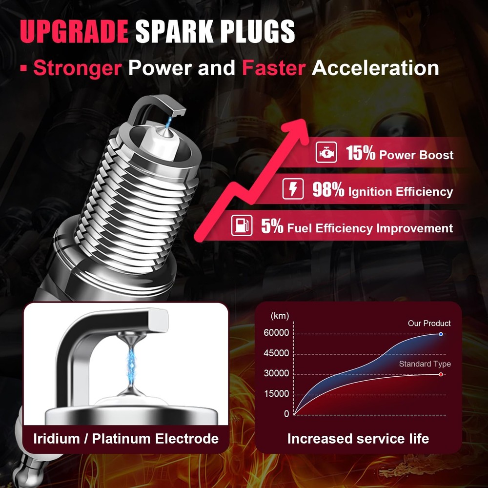 4pcs Ignition Coil & Spark Plug Compatible UF311 + plug