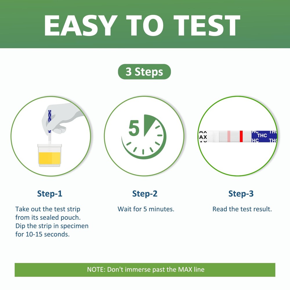 THC Urine Test Strips - 15 Pack for 45-Day Detection of Marijuana Use