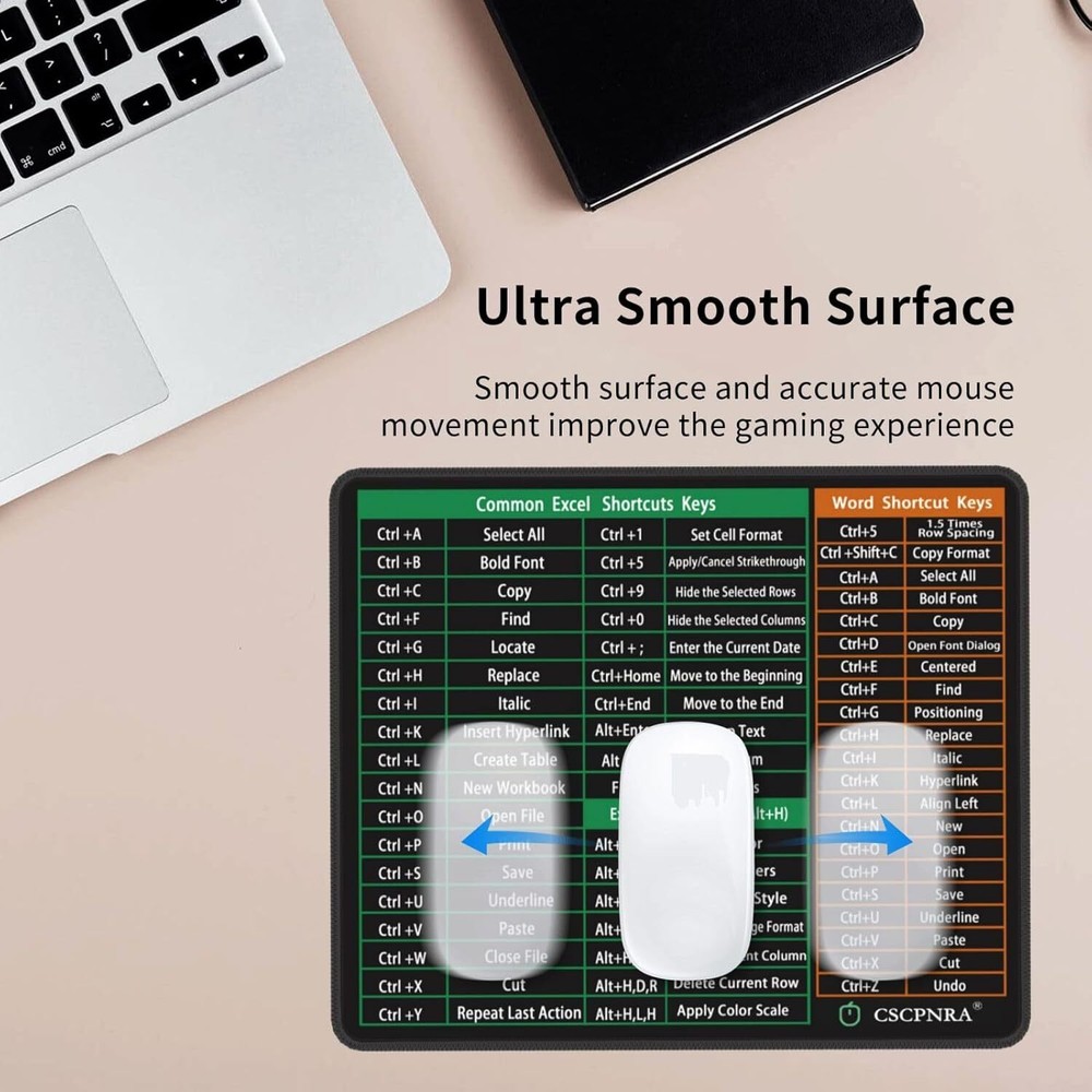 Excel Cheat Sheet Desk Pad - Word/Excel Shortcuts Mousepad, Small Office Desk Ma