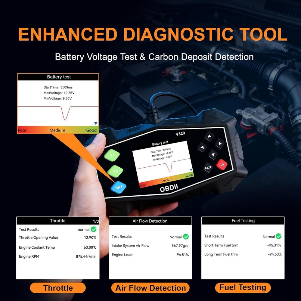 OBD2 Scanner Car Transmission Diagnostic Tool Report Code Reader Battery Tester