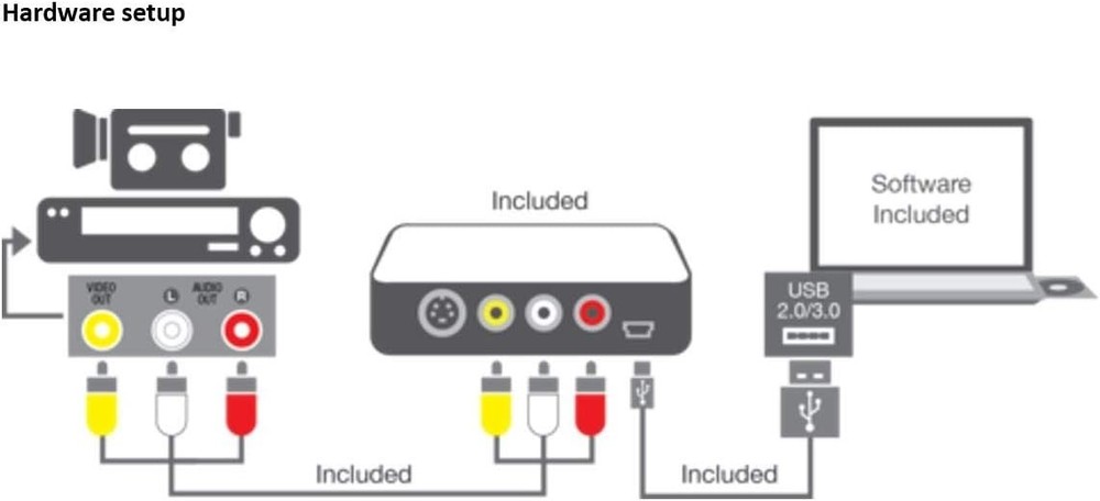 Video Conversion Suite