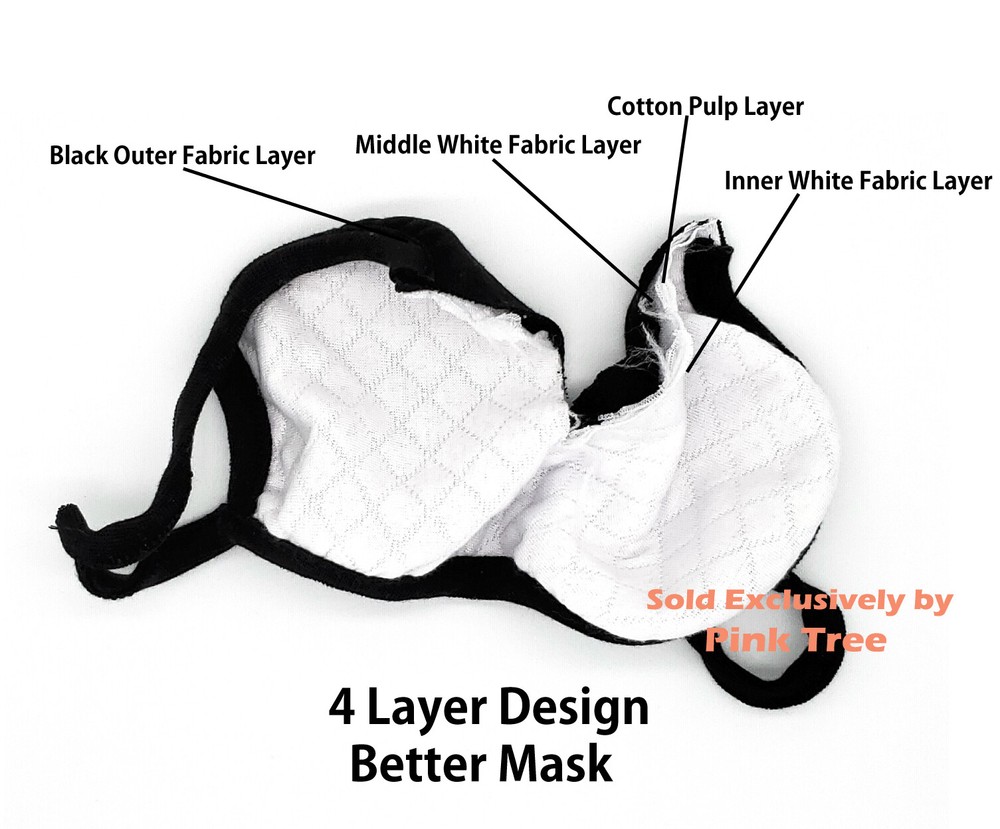 【 25 Pack 】 Black Fabric Face Mask-Washable,Breathable,Reusable 4-Layer Mask