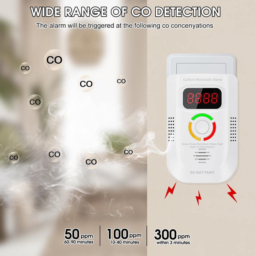 Deller Carbon Monoxide Detector 2 Pack Plug-in