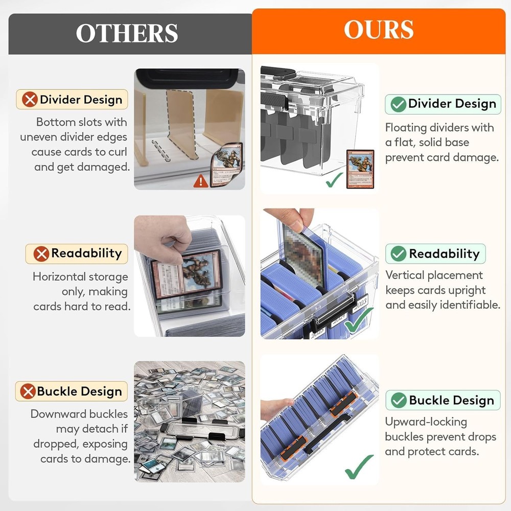 Trading Card Storage Box 2 Pack Toploader Case 900 Cards Stackable