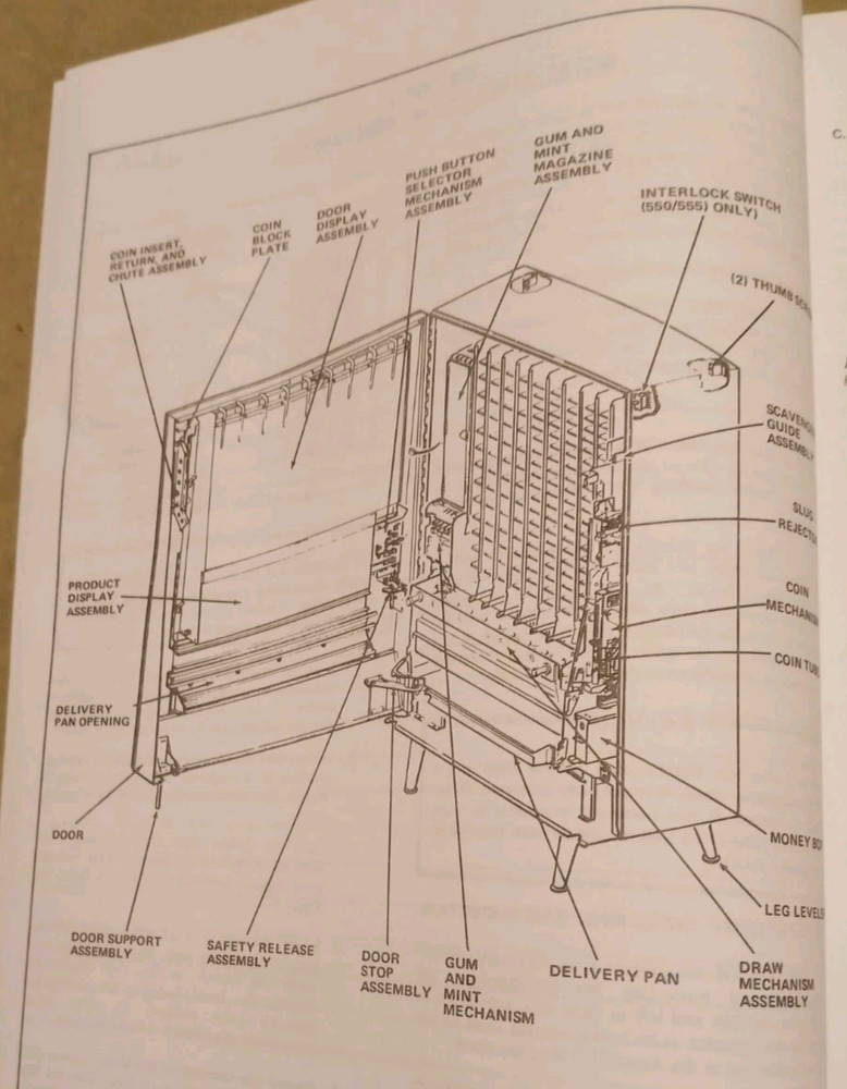 National Vendor Candy Vending Machine MANUAL Crown CC Deluxe ( my code #125)
