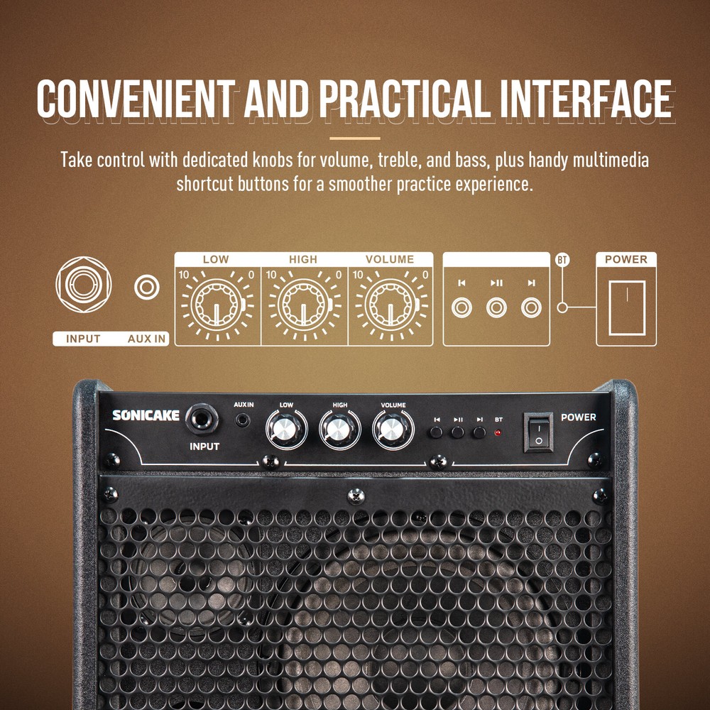SONICAKE Electric Drum Amplifier 20W Bluetooth Speaker System Dual Drivers
