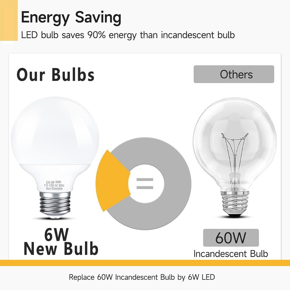 8-Pack G25 Non-dimmable LED Vanity Light Bulbs, 60W Equivalent, 5000K Daylight