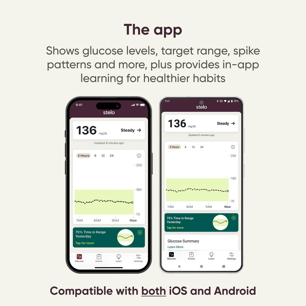 Stelo Glucose Biosensor by Dexcom CGM 2-Pack – 24/7 Glucose Tracking