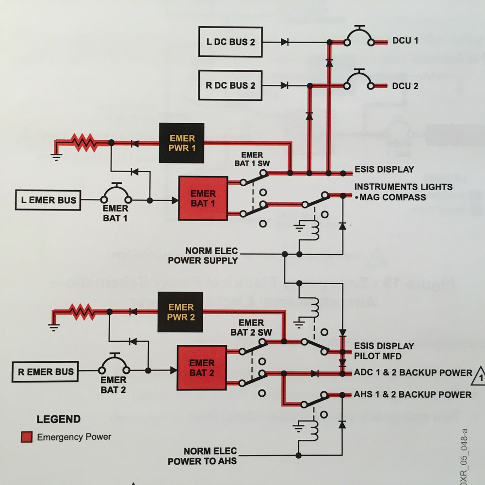 Bombardier Learjet 60XR Electrical Systems Pilot Training Handbook