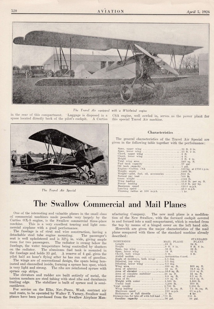 Swallow Aircraft Report 1/29/2023s