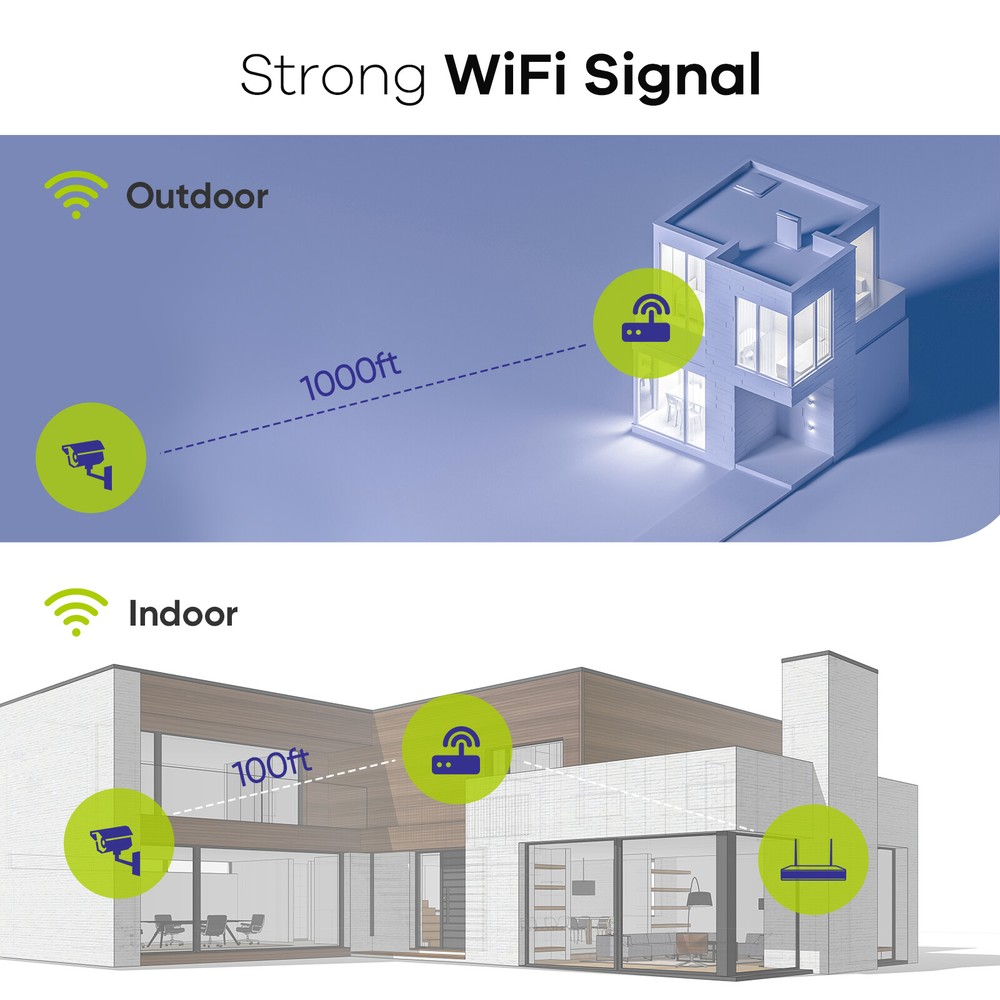 SANNCE 3MP Wireless Security Camera Video IP Network Outdoor CCTV Night Vision