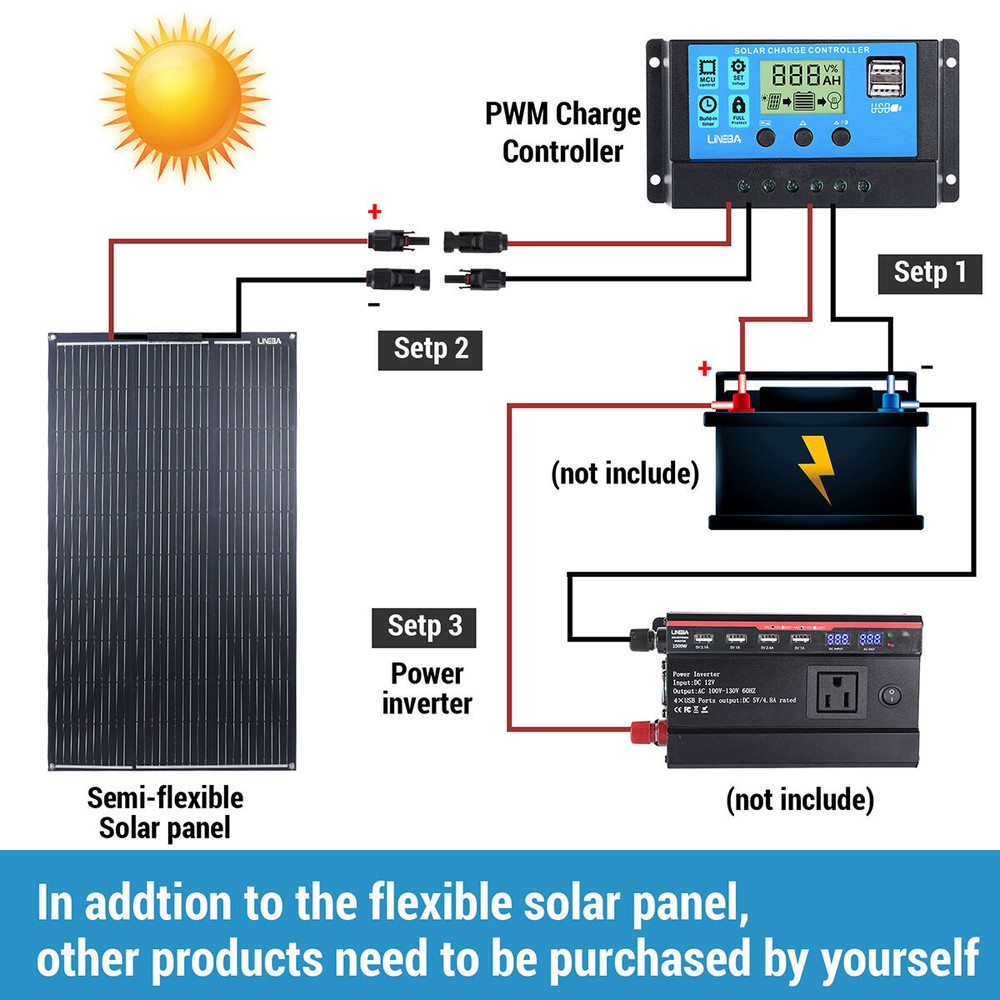100W Solar Panel Kit Monocrystalline Solar Panel With 30A Controller