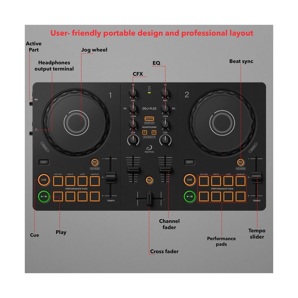Pioneer DJ AlphaTheta DDJ-FLX2 Compact 2-Channel DJ Controller Bundle with Ca...
