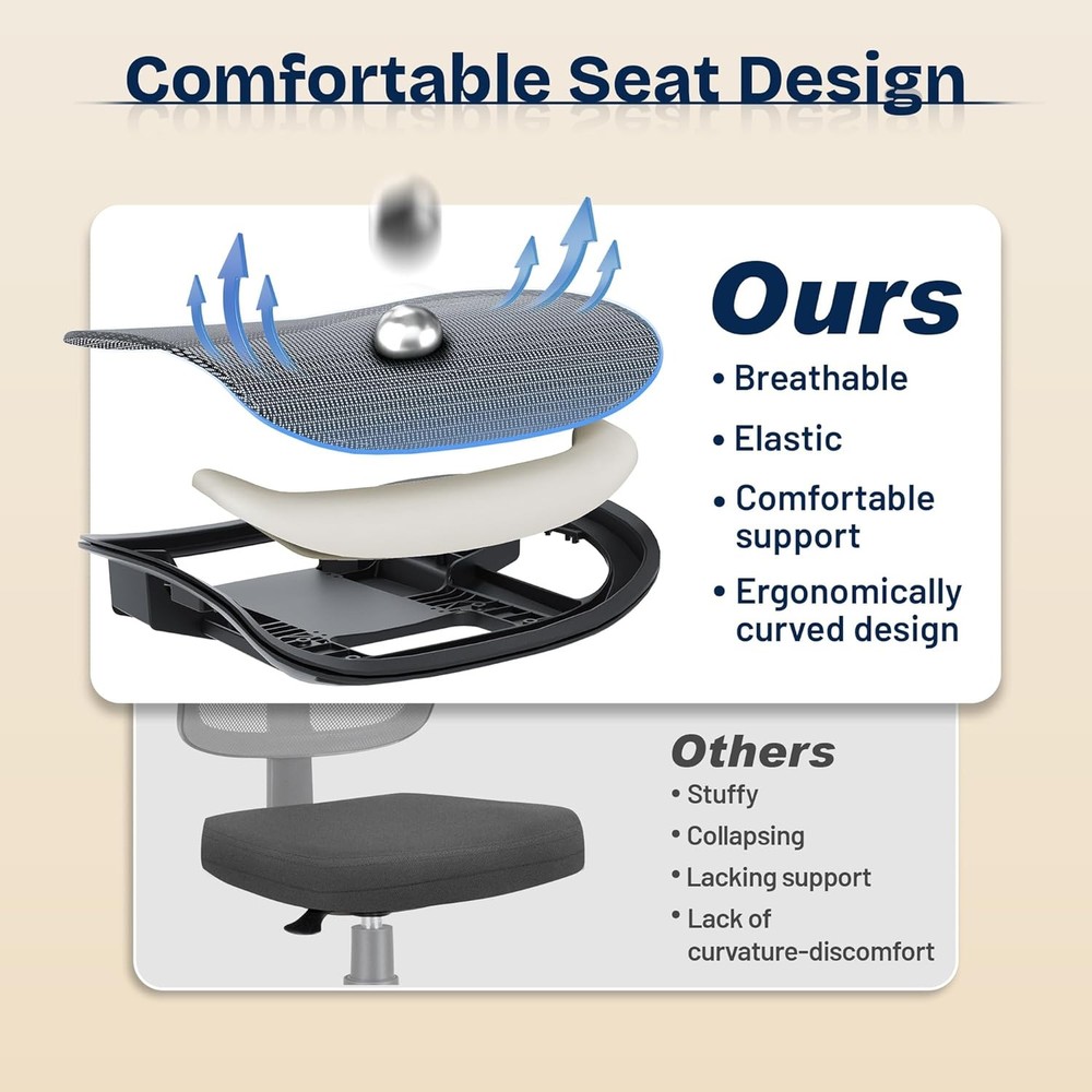 Ergonomic Office Chair, Mesh Computer Desk Chairs with Adjustable Lumbar Support