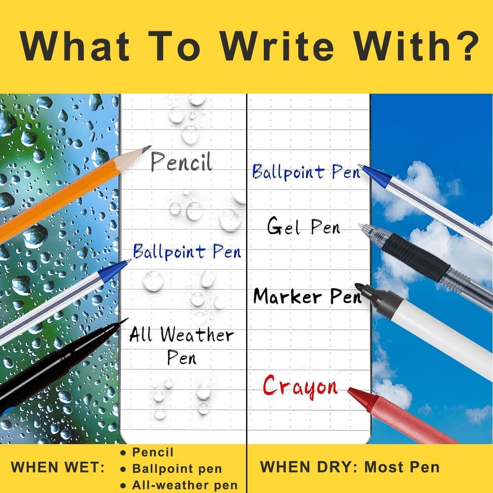 2Pcs Field Notepad, Stone Paper, PVC Cover, Graph, Medium Size, Blue