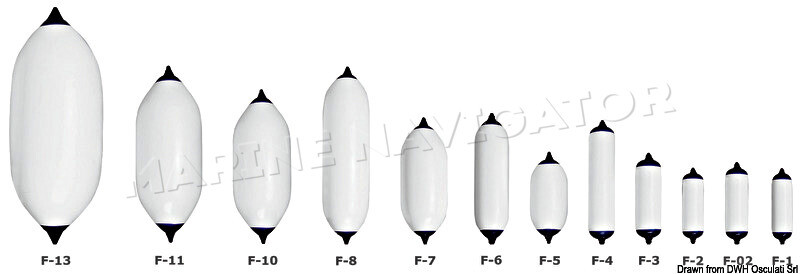 POLYFORM Fender F13 1pc
