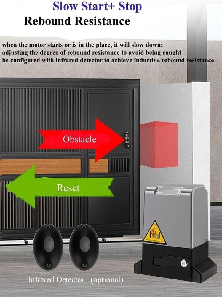 4400lbs Automatic Electric Sliding Gate Opener Motor Operator w/Remote Control??