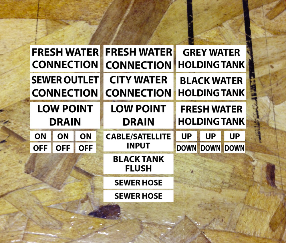 RV Camper Motorhome Label Set Water Black Grey Tank FULL Replacement Stickers