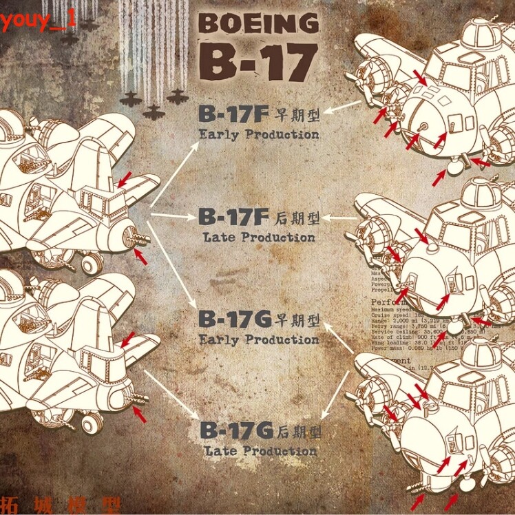 B-17 Bomber B-17F B-17G Plane 3D Model Printed model kit Cute Q Version