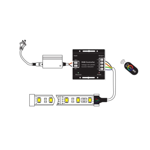 Touch Series LED Controller RGB Color and Intensity Controller Remote Control Lights