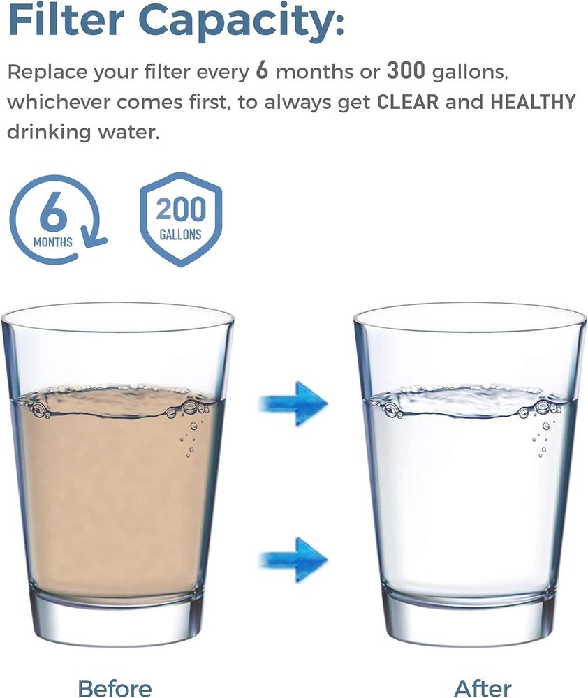 4 Pack Refrigerator Water Replacement Filter EDR3RXD1 9083 4396841 4396710