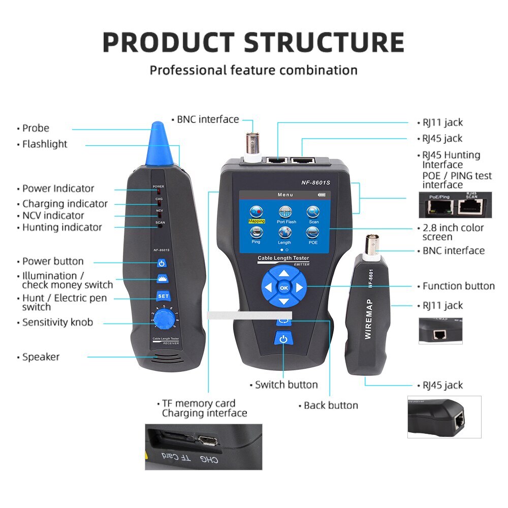 Network Cable Tester PoE/PING/Port Flash Function Voltage Wiremap Detector