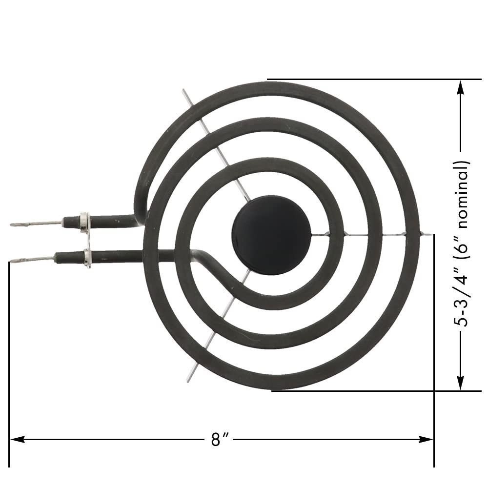 ERP S36Y12 Range Surface Element