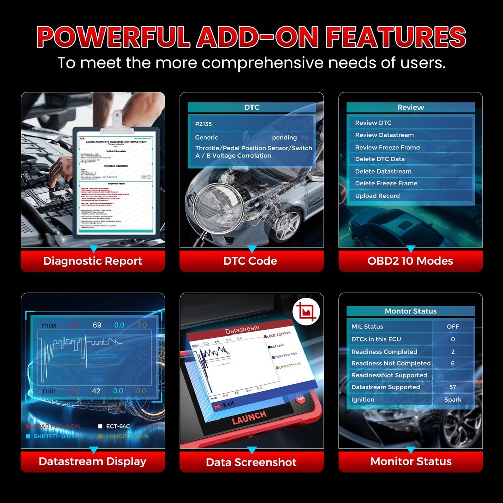 2026 LAUNCH CRP123 OBD2 Scanner ABS SRS Code Reader Engine Car Diagnostic Tool