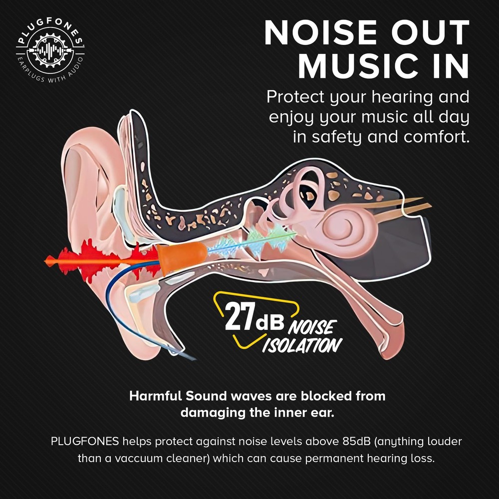 Plugfones Basic Pro Bluetooth Foam Earplug Headphones - 27 dB Blue, Orange