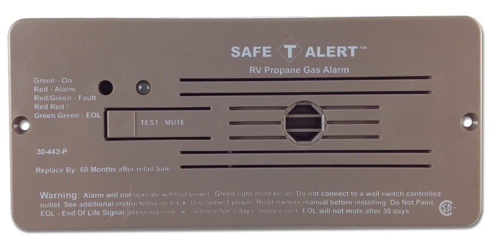 MTI Industry 30-442-P-BR Brown Safe-T-Alert Propane Leak Detector 2024