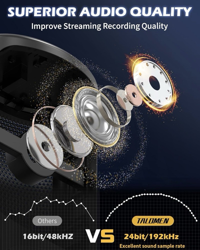 Talomen Gaming Microphone USB PC Mic With Gain Adjustment & Zero Latency Mode