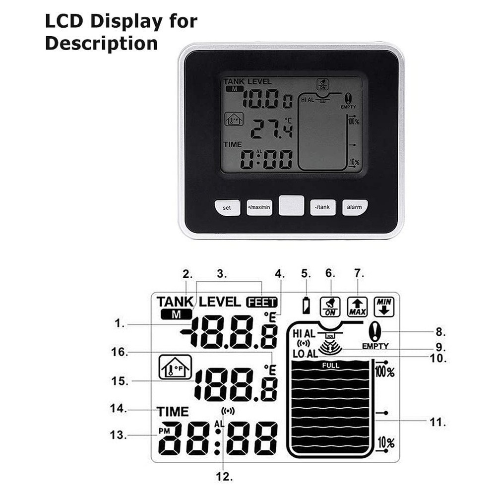 Temperature Indicator Fill Level Indicator For Cistern Rainwater Tank
