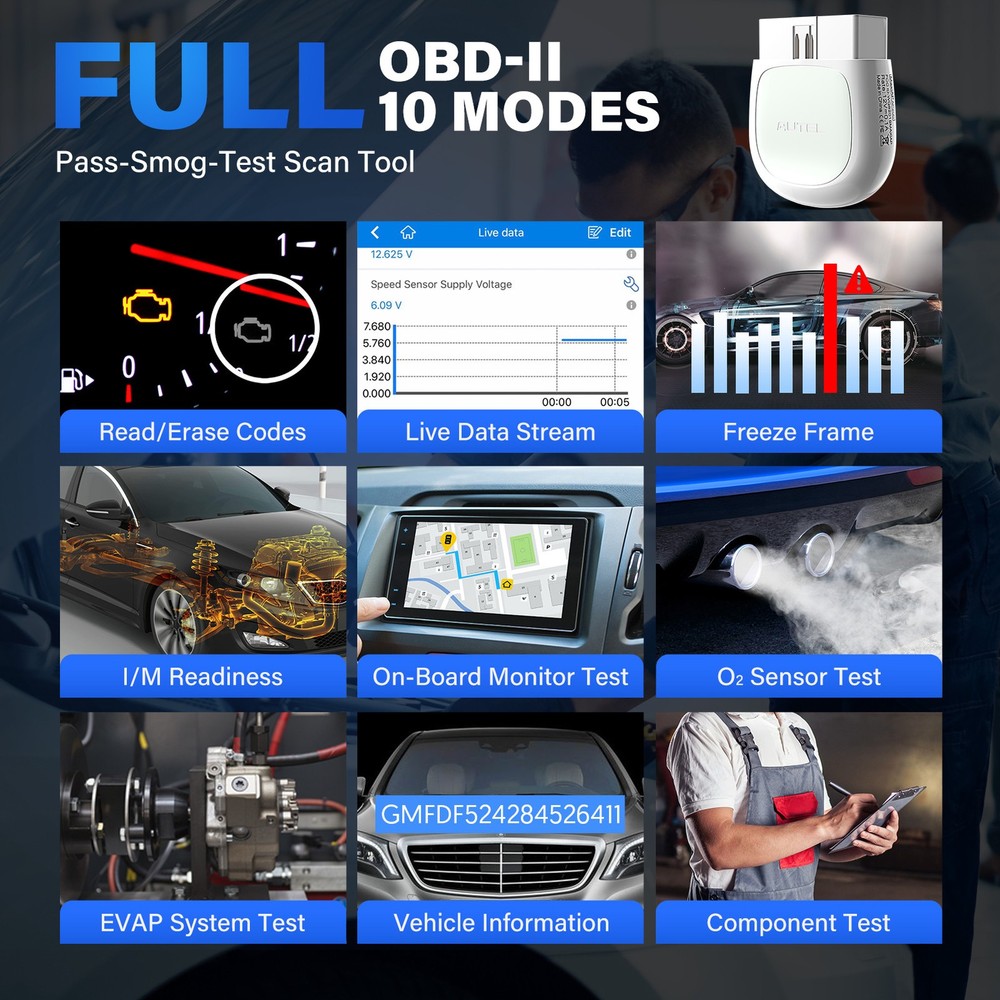 Autel MaxiAP AP200 OBD2 Code Reader with Full System Diagnoses AutoVIN IMMO Tool