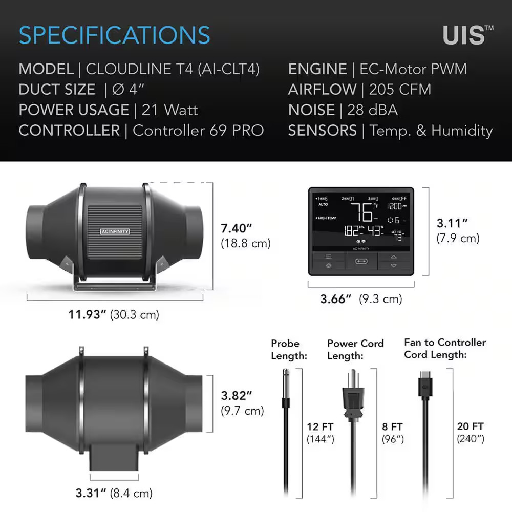 Cloudline T4 Quiet 4 In. Inline Duct Fan Temperature Humidity Controller Hydropo