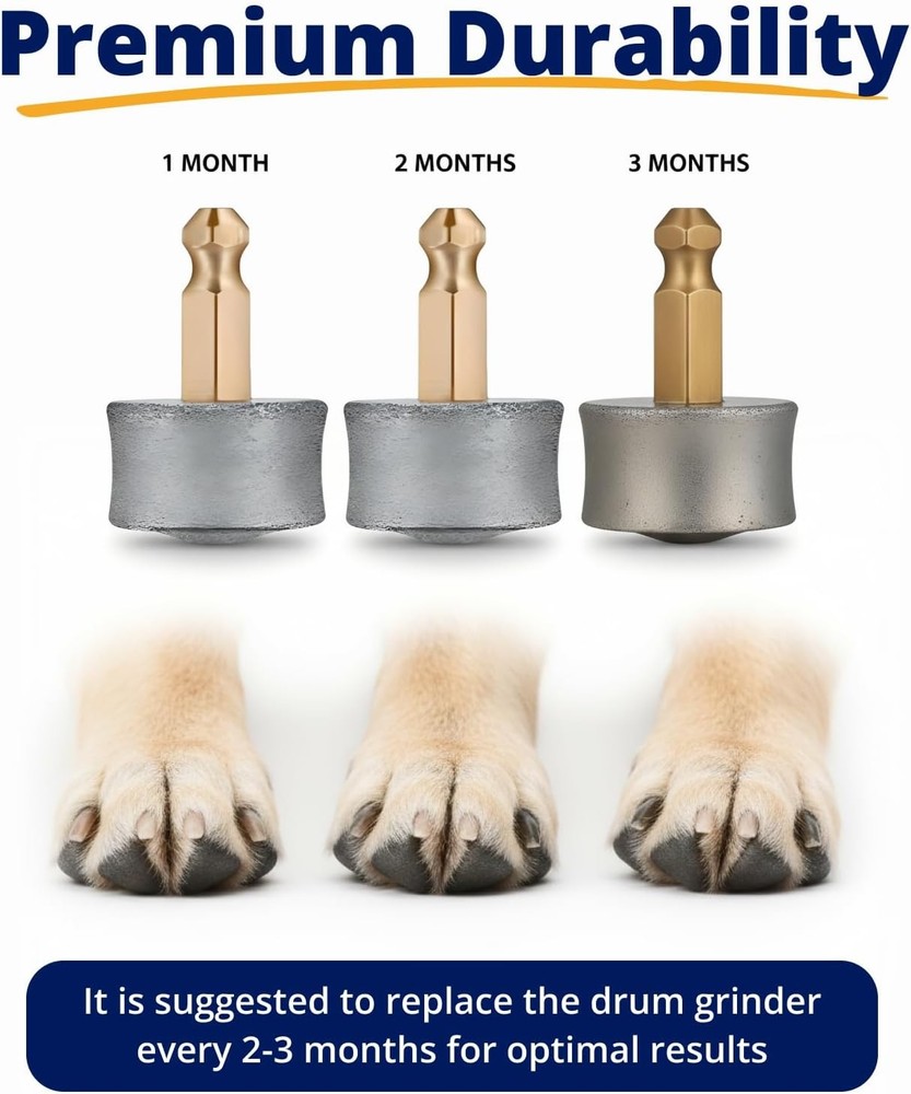 Replacement Drum Grinders Silent Groom Pro 3pc