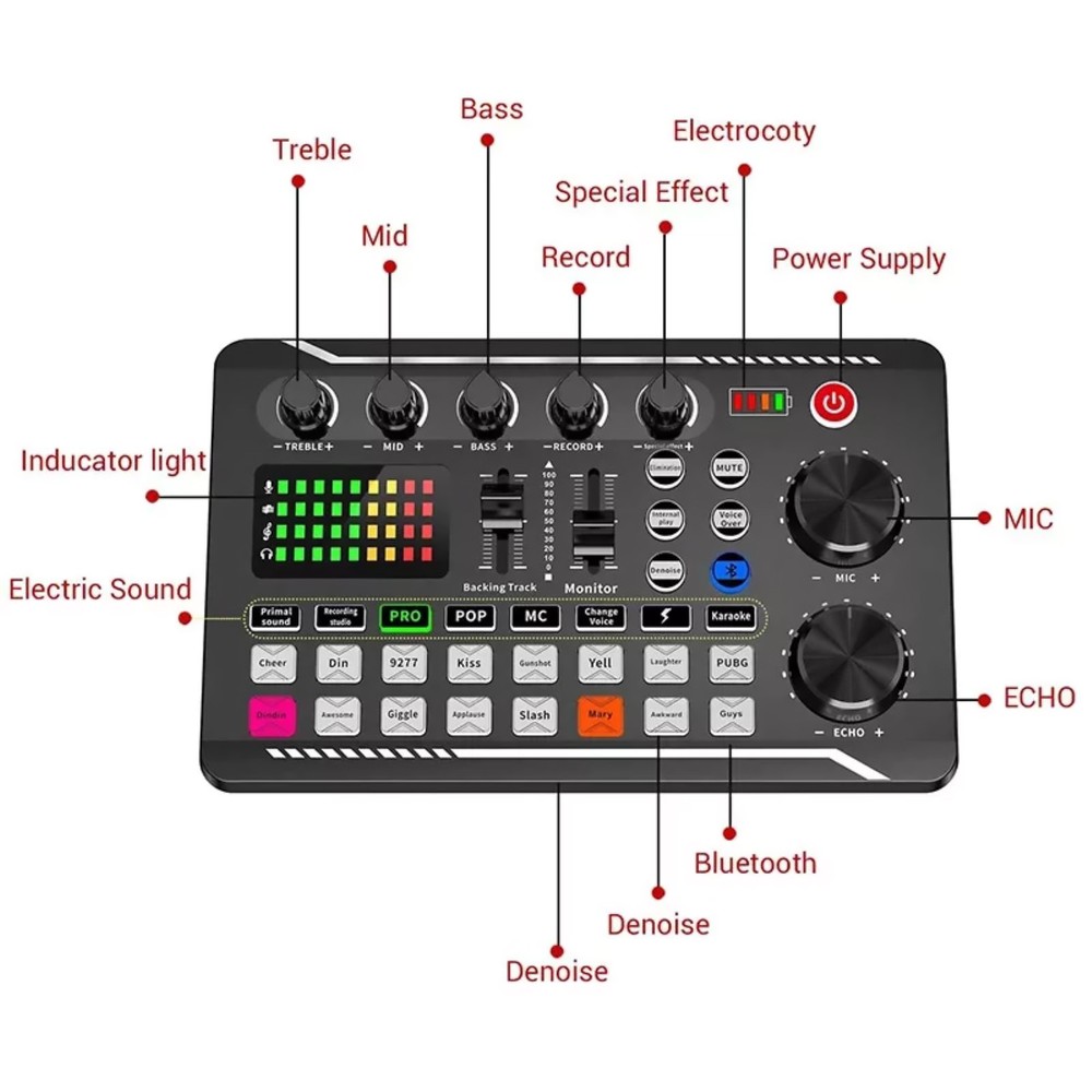 F998 Versatile Sound Card For Win/Mac OS/Android/IOS Wide Compatibility